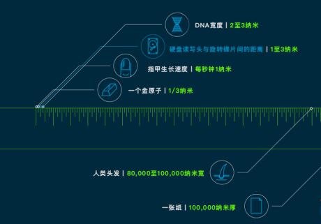 &#20048;&#21160;&#32593;&#39029;&#29256;&#30331;&#24405;&#20837;&#21475;&#45;&#20048;&#21160;&#40;&#20013;&#22269;&#41;